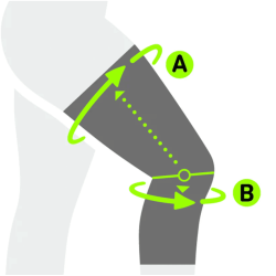 GENOUILLÈRE DE COMPRESSION BAUERFEIND