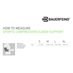 COUDIÈRES DE COMPRESSION BAUERFEIND